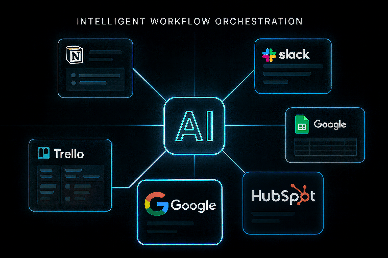 Workflow Automation